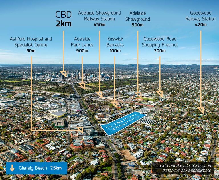 Iconic Forestville site offered to development market • Renewal SA